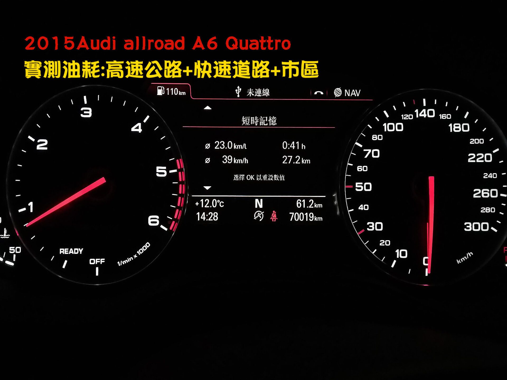 2016 Audi Allroad A6高速快速市區混和模式油耗
