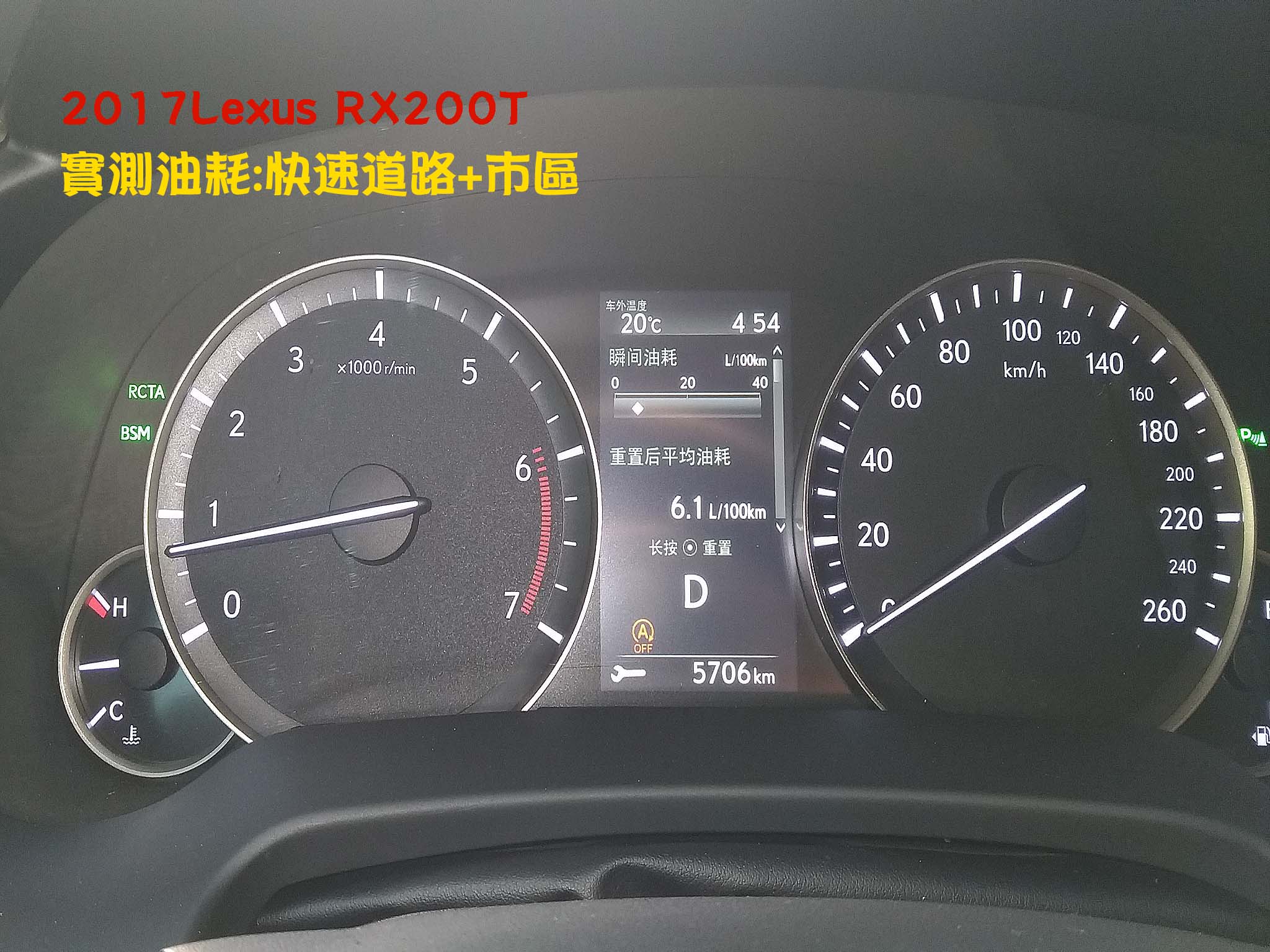 2017 RX200T快速道路油耗